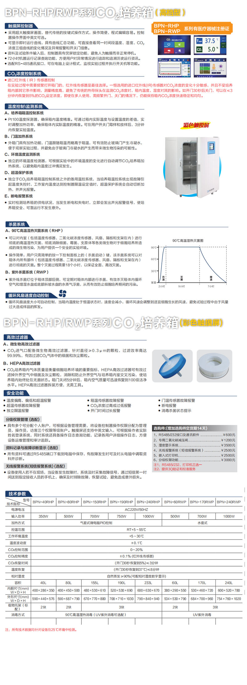 长图B40RHP BPN-80RHP BPN-150RHP BPN-190RHP BPN-240RHP BPN-60RWP BPN-170RWP BPN-240RWP二氧化碳培养箱-高档型（彩色触摸屏）.jpg