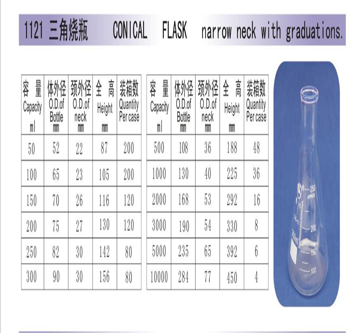 蜀牛 蜀牛 青岛库 小口三角烧瓶 1万ml 蜀牛 10000ML 1只/盒*4/箱 10000ML 1只/盒*4/箱