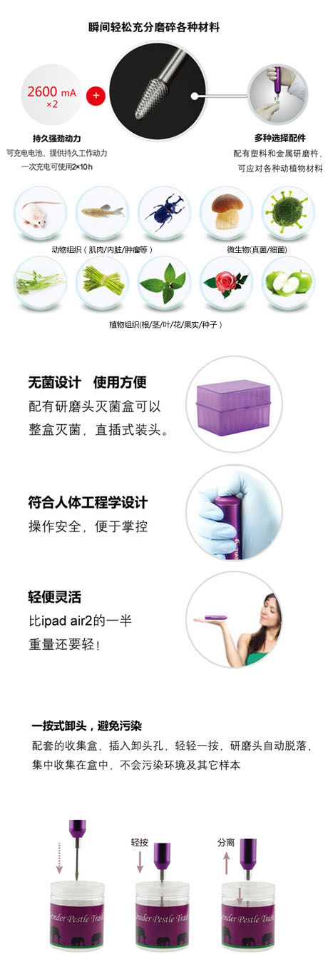 OSE-Y30高速组织研磨器套装.jpg