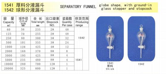 厚料 球形分液漏斗.png