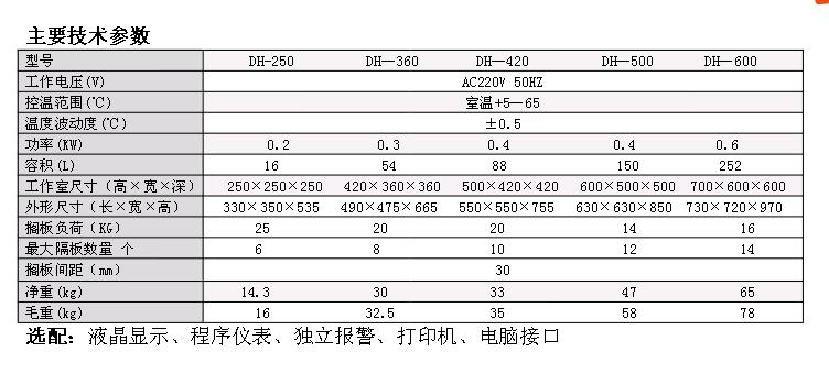 不锈钢培养箱1.png