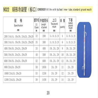 蜀牛 蜀牛 青岛库 球形冷凝管 200MM/24*2 蜀牛 200MM/24*2 25只/箱 青岛库 200MM/24*2 25只/箱 青岛库