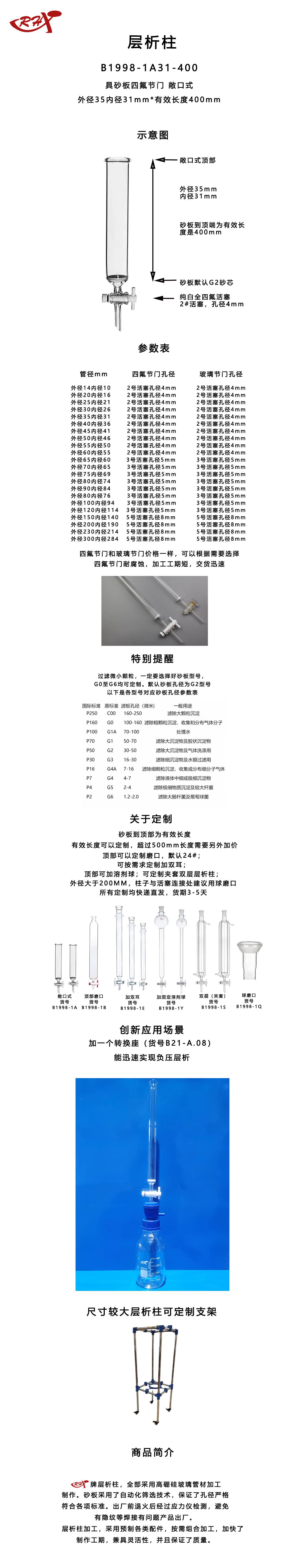 1A31-400.png