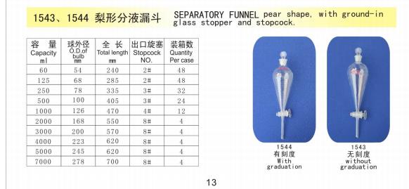 梨形分液漏斗.png