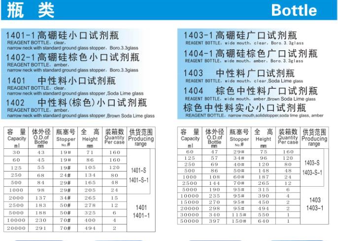 青岛库 高硼硅棕小口试剂瓶 60ML 蜀牛 60ML10只/盒*16/箱 60ML10只/盒*16/箱