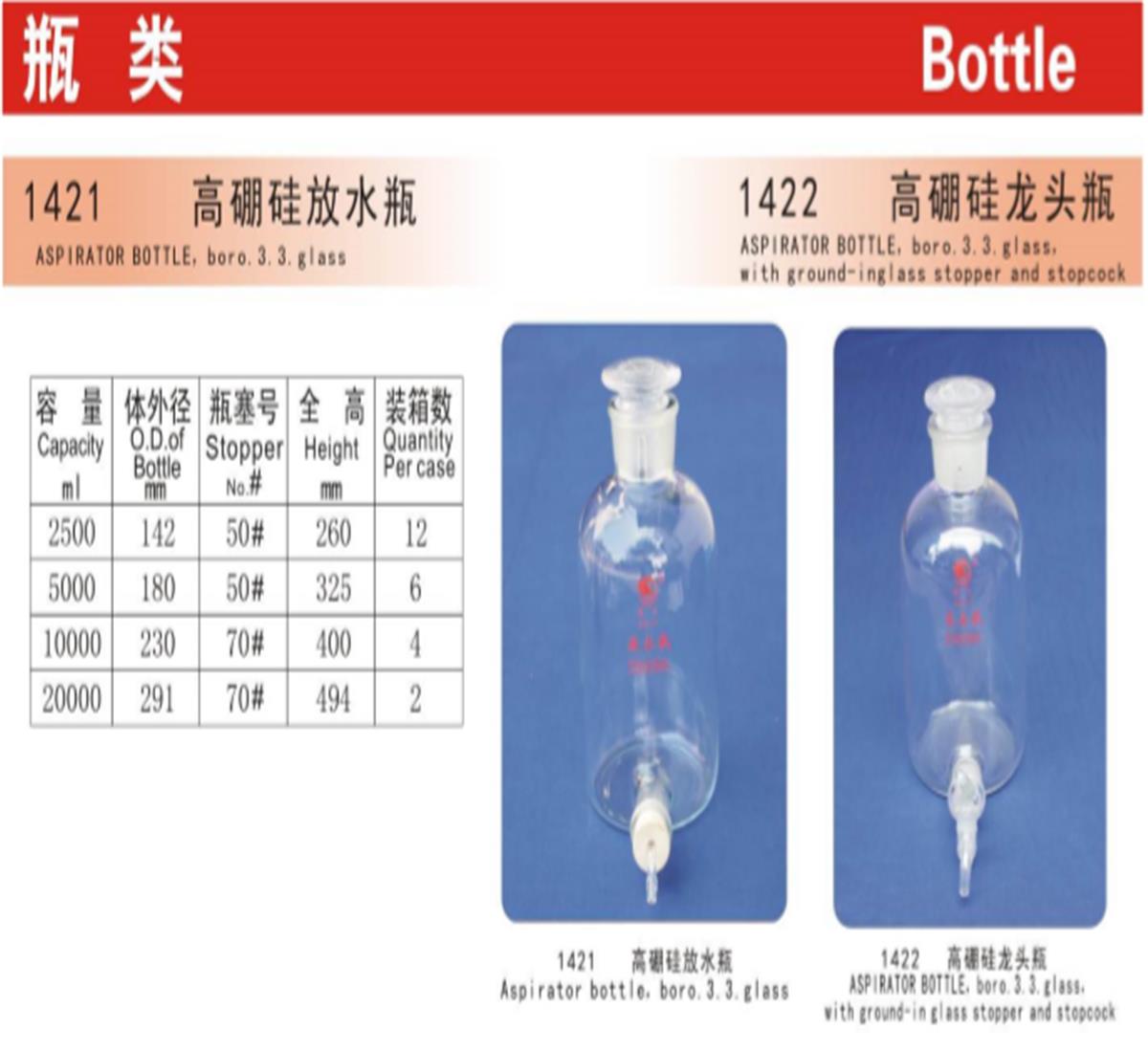 蜀牛 蜀牛 济南库 高硼硅放水瓶（白） 5000ML 蜀牛 5000ML 1只/盒*6/箱 济南库 5000ML 1只/盒*6/箱 济南库