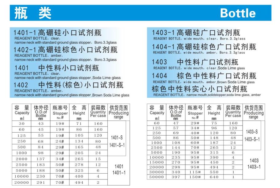 蜀牛 蜀牛 济南库 高硼硅棕小口试剂瓶 1000ML 蜀牛 1000ML 6只/盒*4/箱 济南库 1000ML 6只/盒*4/箱 济南库