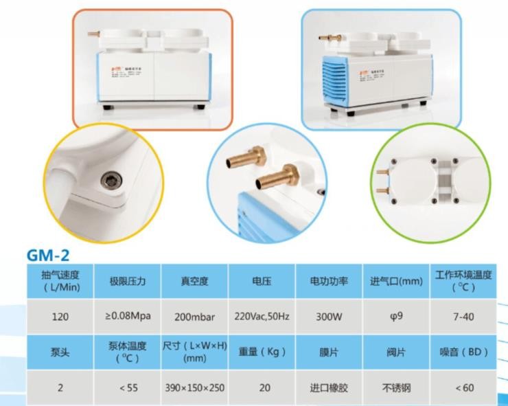 津腾 津腾 济南库 隔膜真空泵 GM-2  120L/分 津腾 GM-2  120L/分 济南库 GM-2  120L/分 济南库