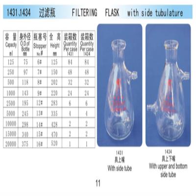 蜀牛 蜀牛 济南库 上下嘴过滤瓶 2500ML 蜀牛 2500ML  6只/箱 济南库 2500ML  6只/箱 济南库